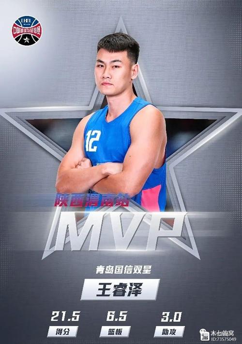 最强二轮秀！王睿泽10中6拿到17分4助三分6中3