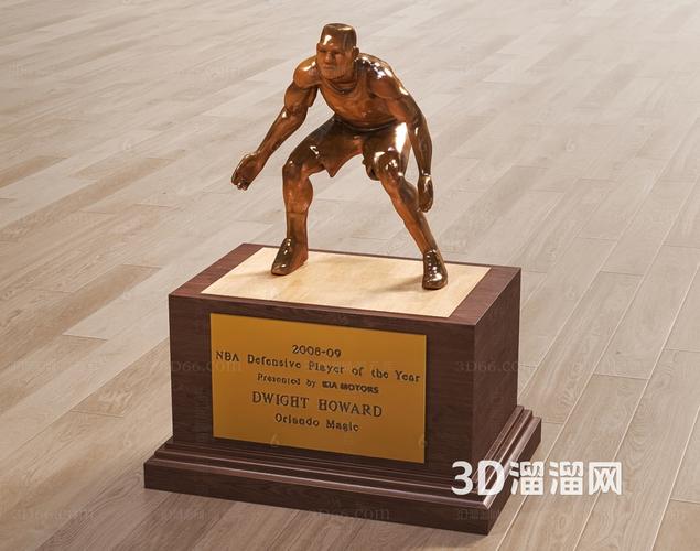 nba最佳防守奖杯,nba年度最佳防守球员名单?