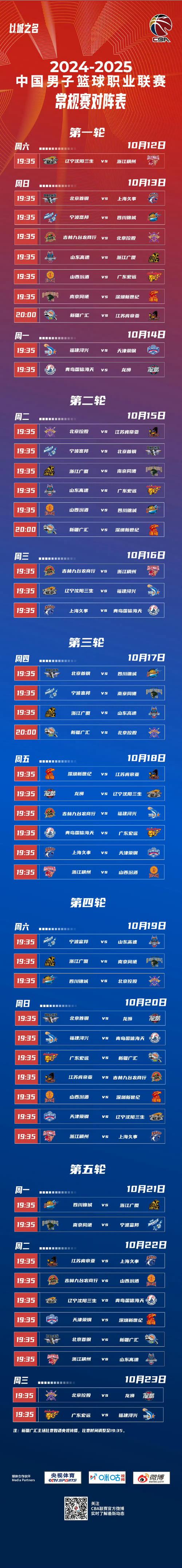 nba赛程表2022至2023什么时候开始？nba赛程出炉？