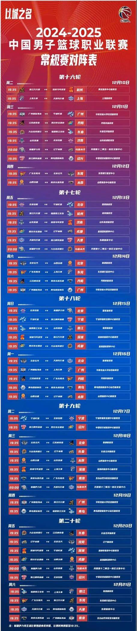 cba赛程2021篮球赛程表,cba赛程及赛果