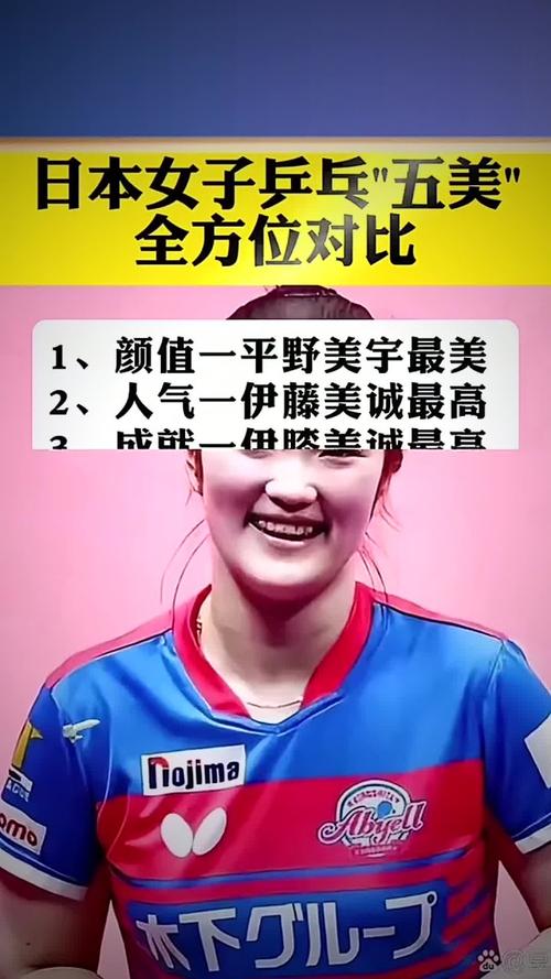 2021日本女团乒乓球名单？日本女团乒乓球队员名单？