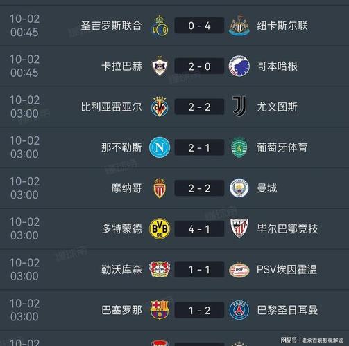 拜仁历届欧冠成绩,拜仁欧冠战绩及拜仁历年欧冠战绩?
