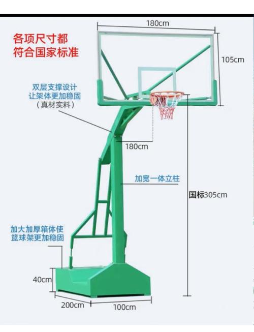 nba篮筐几米高，nba篮筐高度多少英尺？