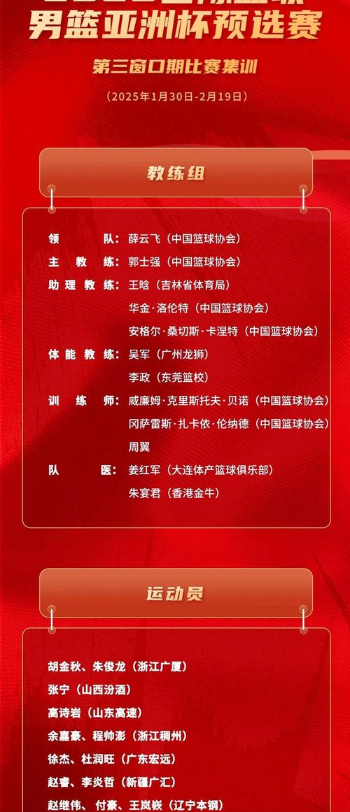 韩国男篮亚洲杯预选名单？韩国男篮亚洲排名？