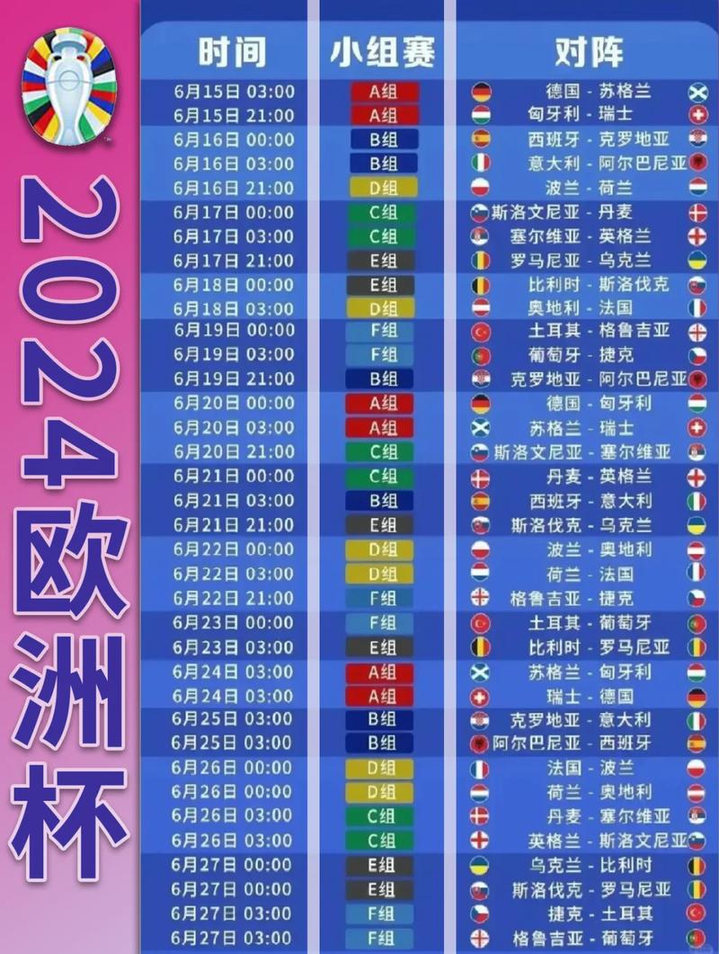 欧洲杯赛程2021赛时间？欧洲杯赛程2021赛程表揭幕战？