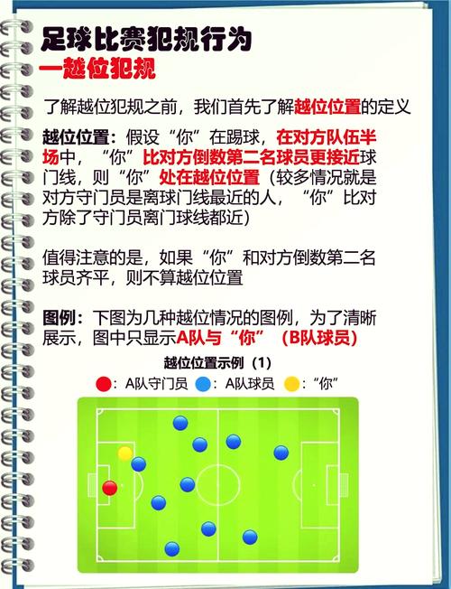 足球如果没有越位会怎样？足球如果没有越位会怎样呢？