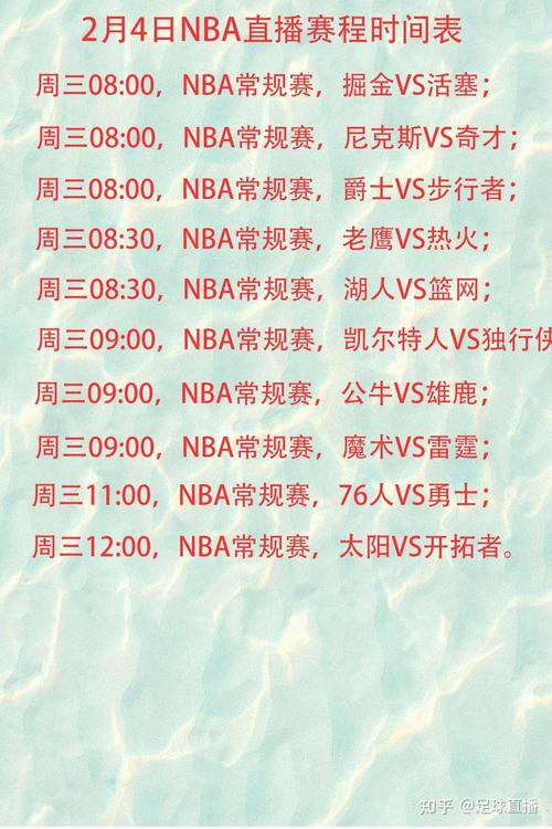 20222023nba赛程?nba23日赛程?
