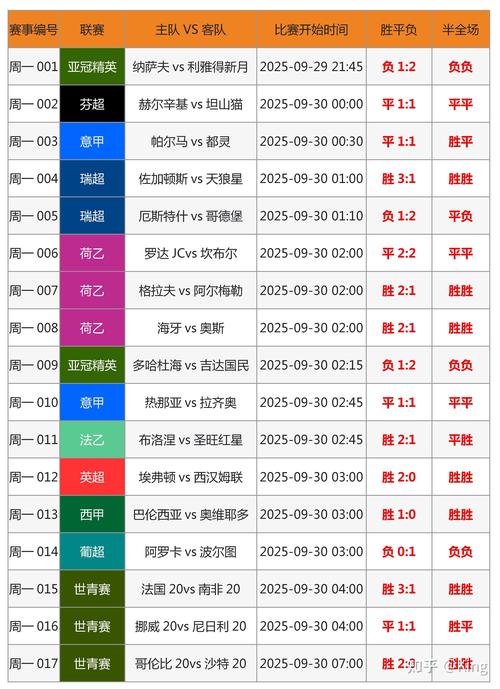 竞猜足球比分怎么玩，足球竞猜比分计算