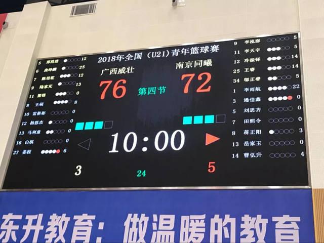 台湾篮球比分？台湾篮球比分网？