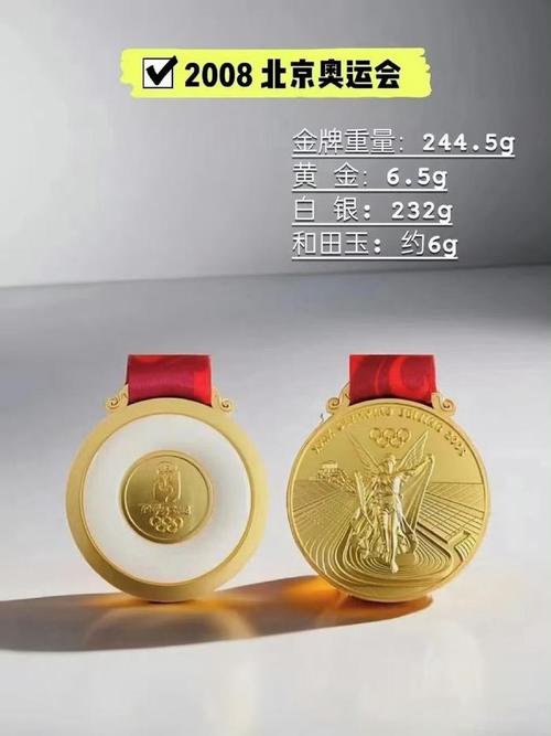 奥运奖牌是纯金的吗，奥运奖牌是纯金的吗为什么