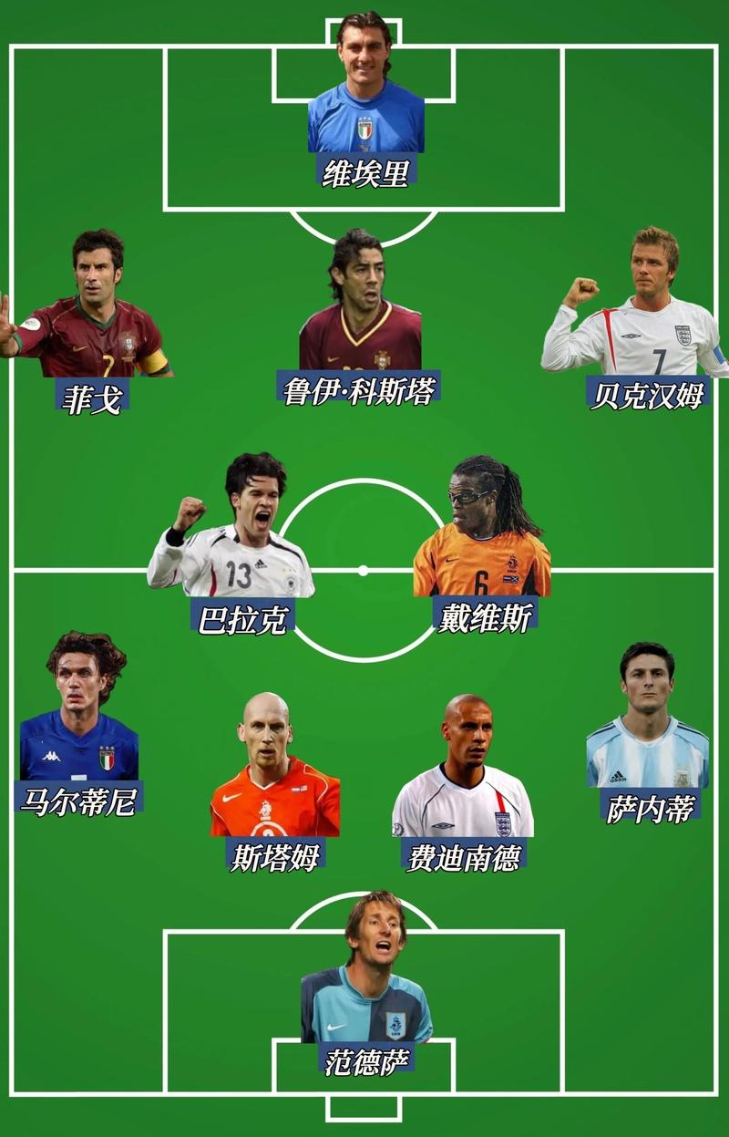 足球世界杯2010年冠军是谁，2010足球世界杯冠军是哪国