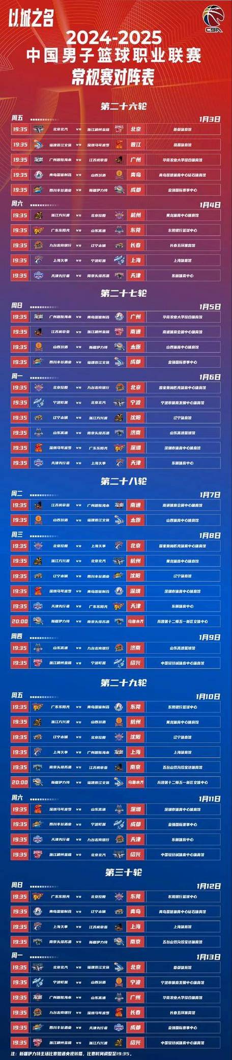 2020年cba总决赛一共几场，2020的cba总决赛什么时候开打
