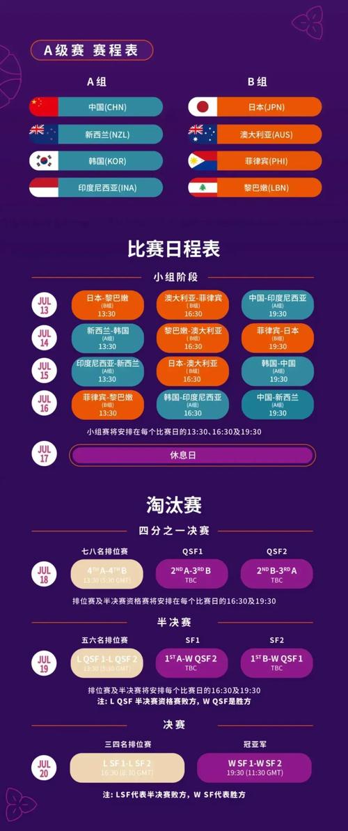 2022年女篮世界杯美国队赛程，女篮世界杯赛程公布 中国队将迎战美国 北京时间5月