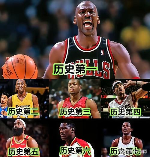 2011年nba现役球员还有谁，2011年nba排行榜？