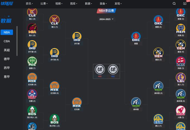 nba赛程对阵图？nba赛程图文直播？