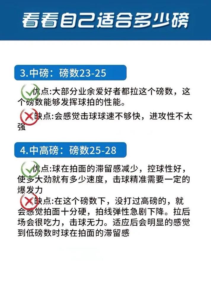 羽毛球比赛用球几号球，羽毛球比赛用球几号球77还是78？
