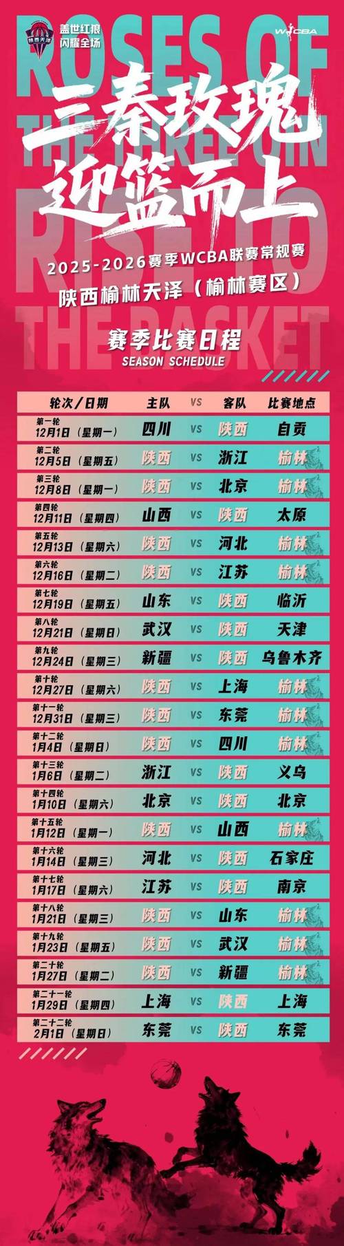 2022年wcba什么时候开始，20212022cba啥时候开始