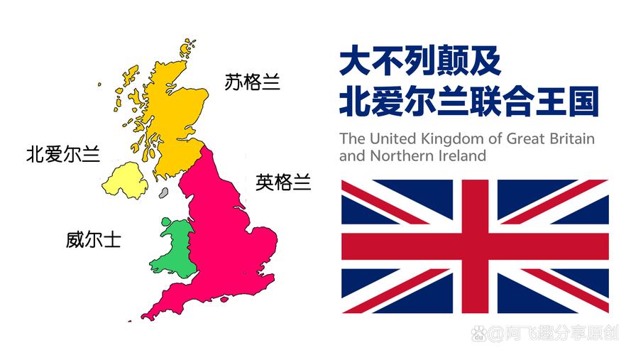 为什么世界杯是英格兰而不是英国，世界杯为什么没有英国而是英格兰