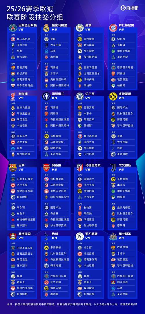 2022欧冠几点结束，2122欧冠什么时候开始