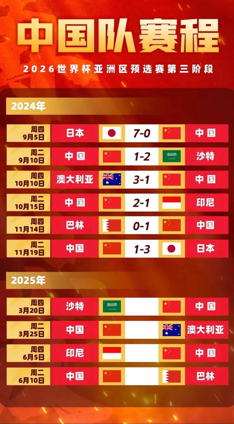 2022世界杯在哪个国家几月份？2022世界杯是几月份？