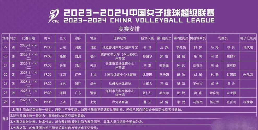 女排大奖赛什么时间比赛,女排大奖赛最新排名