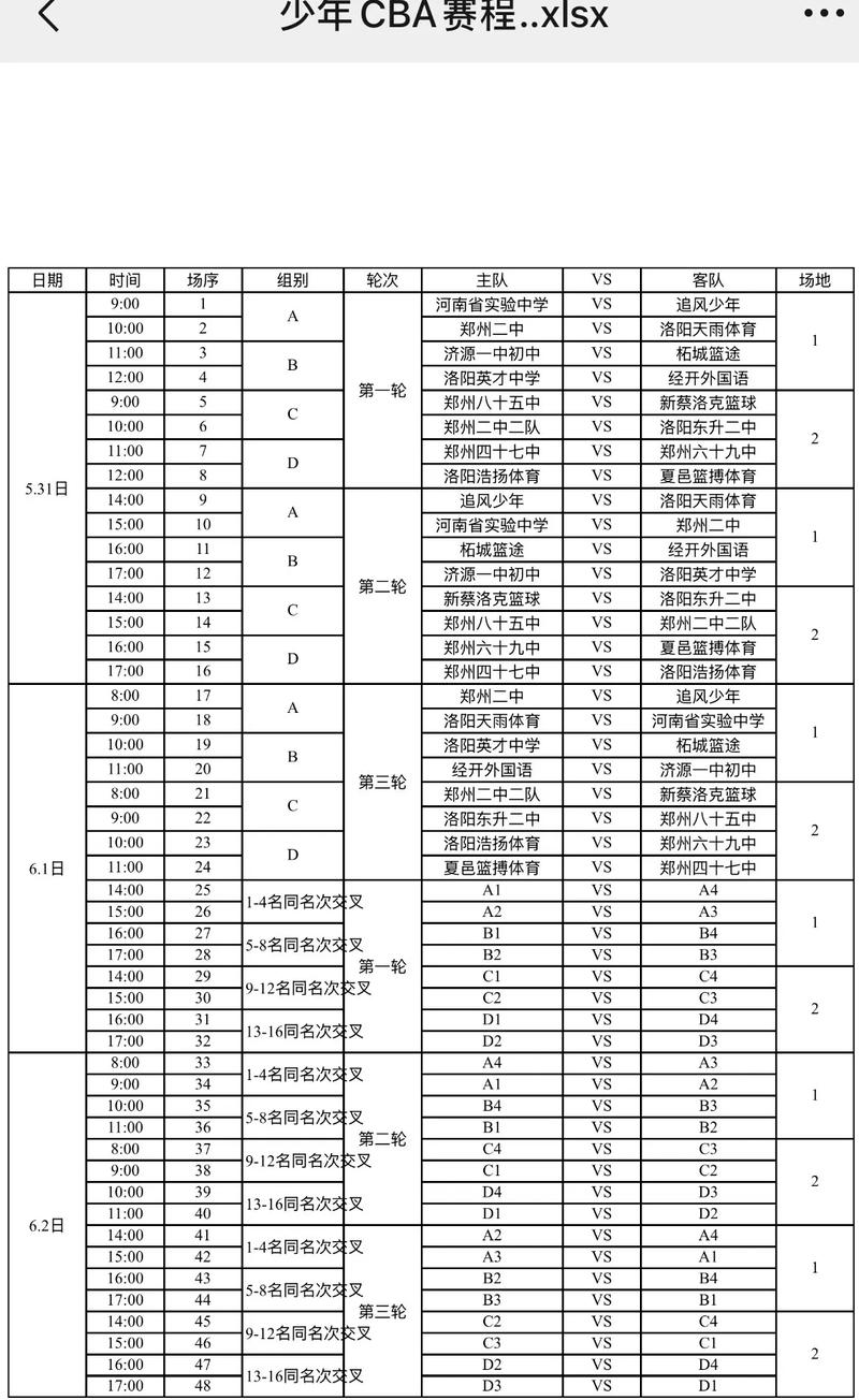 广东东莞cba赛程表，cba东莞队赛程