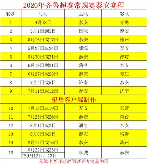 2022鲁能中超赛程表，鲁能中超最新消息