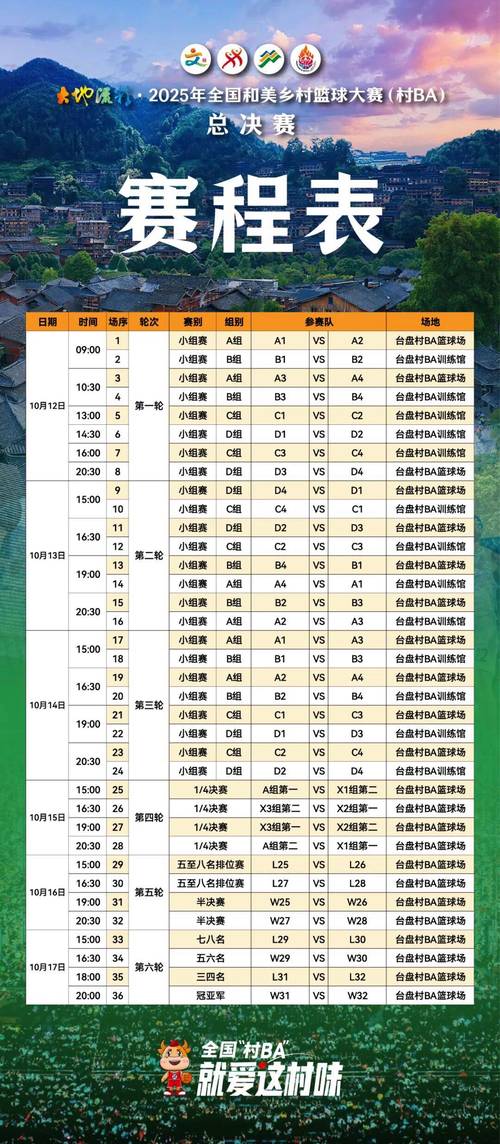 2021wnba赛程，2021赛程时间表