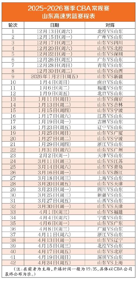 cba什么时候开始新赛季，cba啥时候开始新赛季