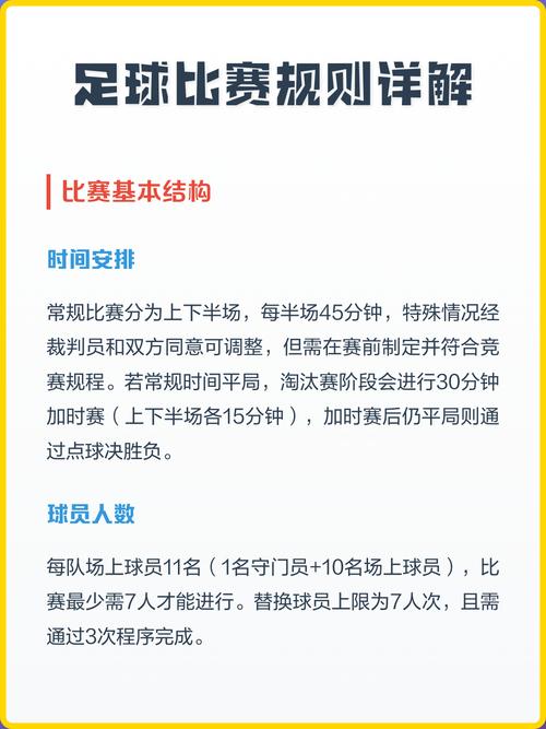 体彩世界杯加时赛进球算吗，足球世界杯加时赛规则？