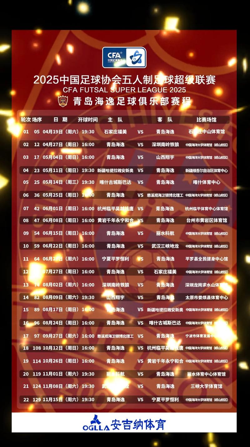 足球有哪些比赛，今日足球比赛赛程？