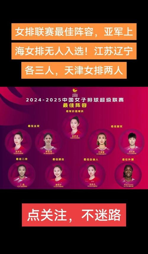 伦敦奥运会女排首发，伦敦奥运会女排最佳阵容