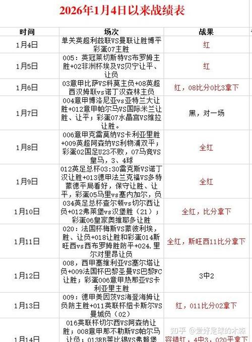 世界杯竞猜赔率有50倍吗，世界杯比赛竞猜