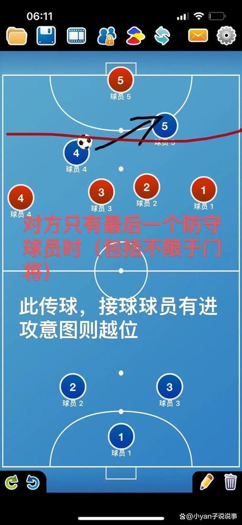 足球怎么判定越位，足球怎样判定是否越位？