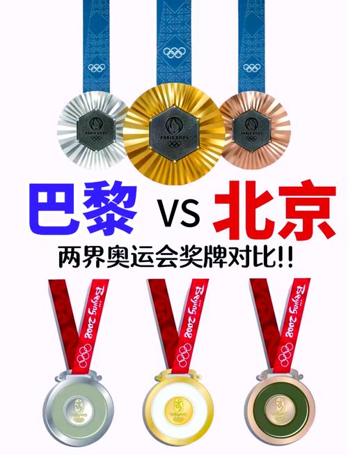 2008北京奥运会金牌含金量多少克？2008北京奥运会金牌是什么样的？