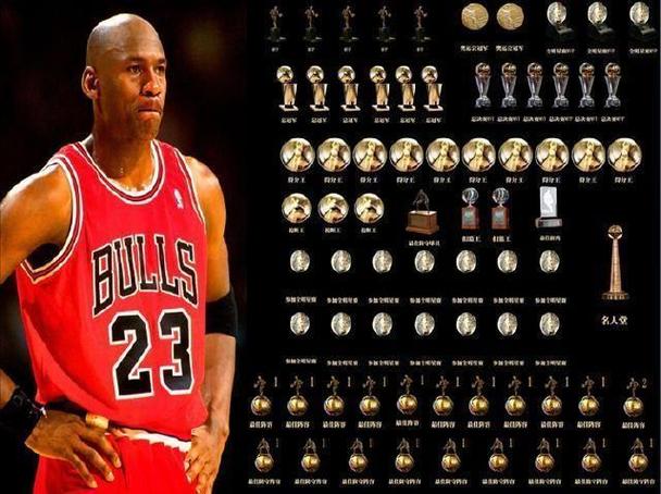 乔丹几次nba总冠军，乔丹夺得几次nba冠军？