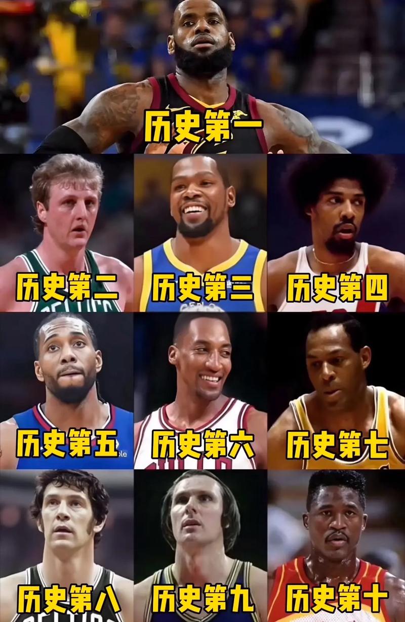 nba小前锋排名130？nba小前锋球员排名？
