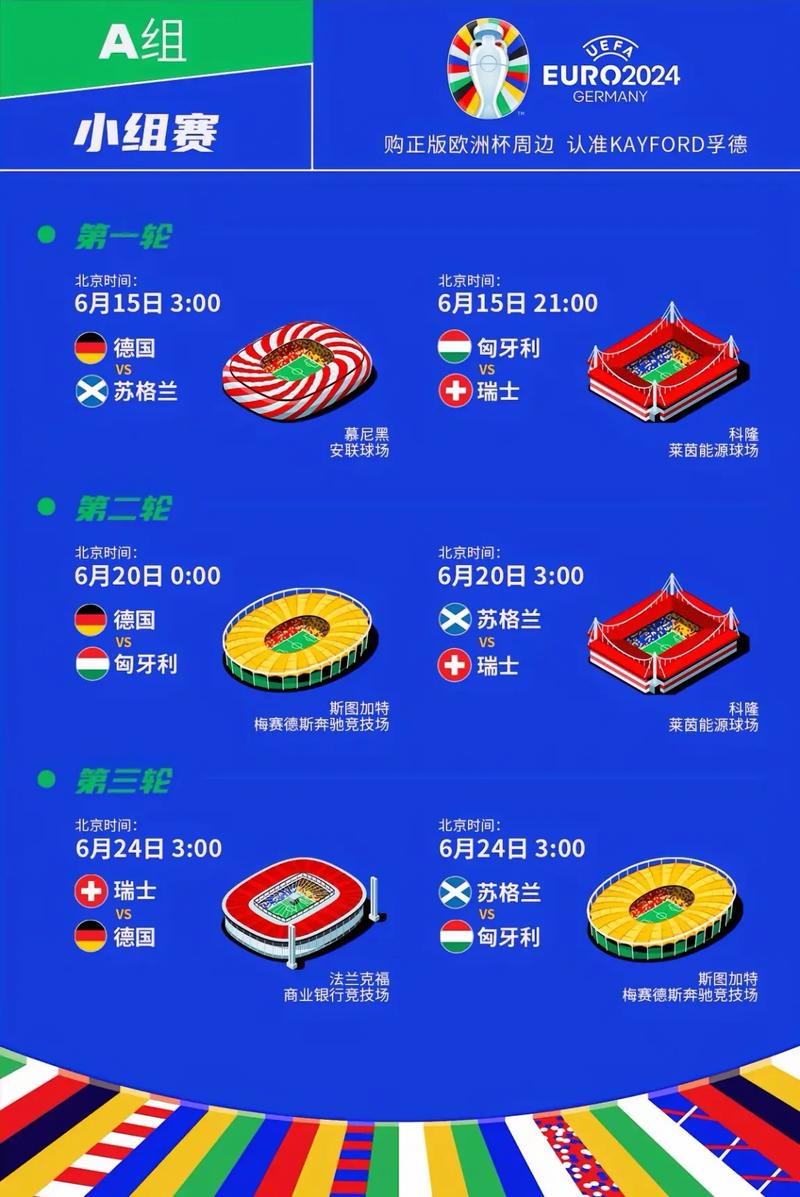 欧洲杯是四年一届吗,欧洲杯几年举行一届?