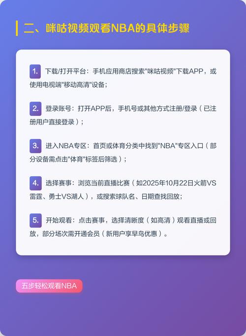 哪里可以看nba直播视频直播免费，哪里能看到nba免费直播