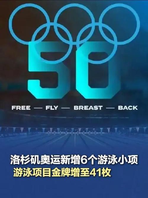 游泳在奥运会中有几个项目，奥运会游泳比赛设立了几个项目