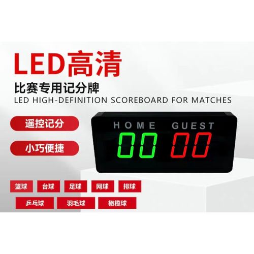 篮球比分价格如何，篮球比分计分器