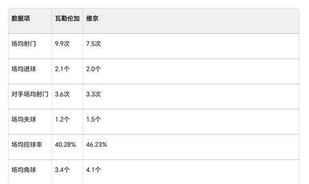 挪威超级联赛最新比赛赛果，挪威超级联赛赛程赛果