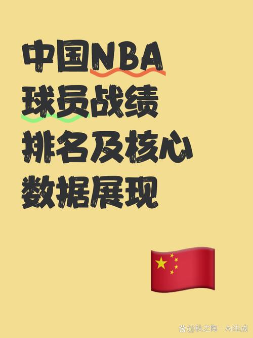 2002年nba常规赛排名？2002年nba战绩？