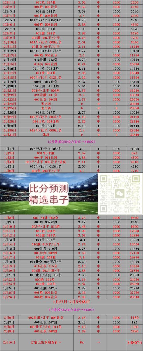 曼联vs斯旺西分析,曼联vs斯旺西分析预测?