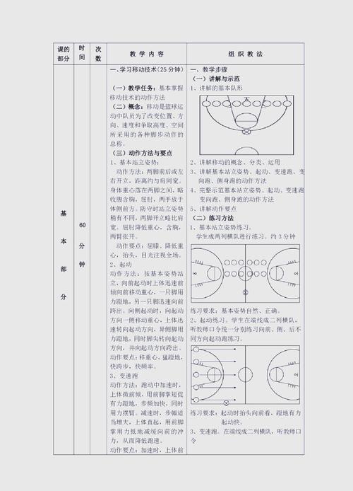 fiba篮球规则技术犯规，fiba篮球规则原文？
